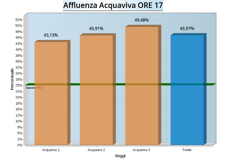 graf-af_acquaviva-17-2014