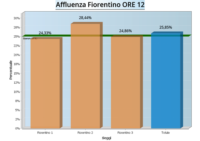 graf-af_fiorentino-12-2014