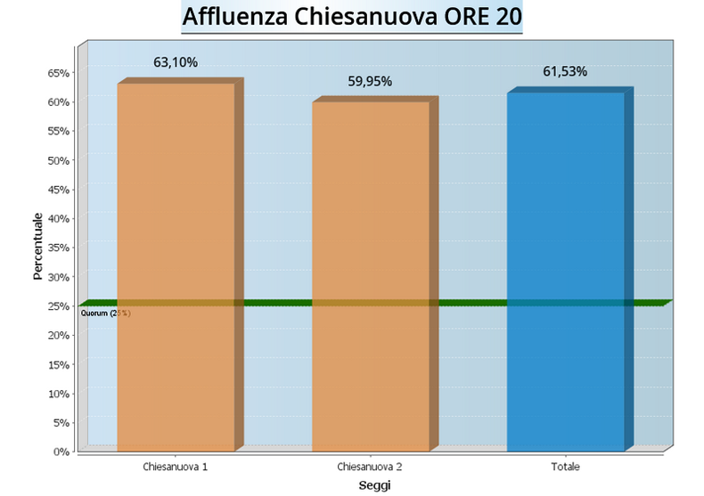 graf-af_chiesanuova-20-2014