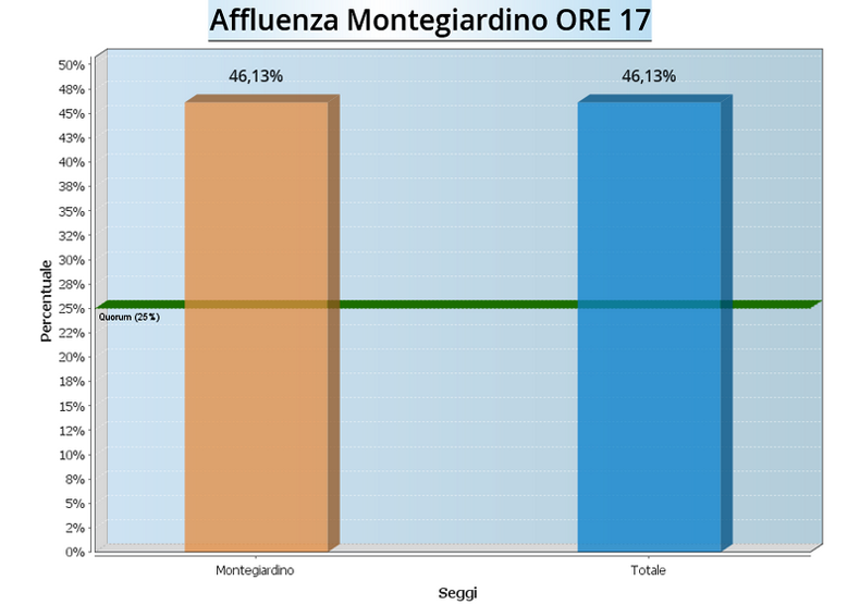 graf-af_montegiardino-17-2014