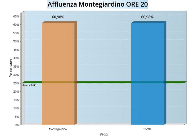 graf-af_montegiardino-20-2014