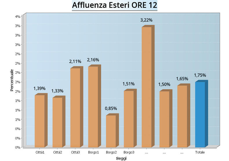 grafr-af_Esteri-12