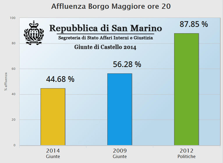 aff-borgo-ore20-2014