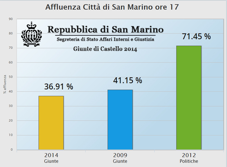 aff-citta-ore17-2014
